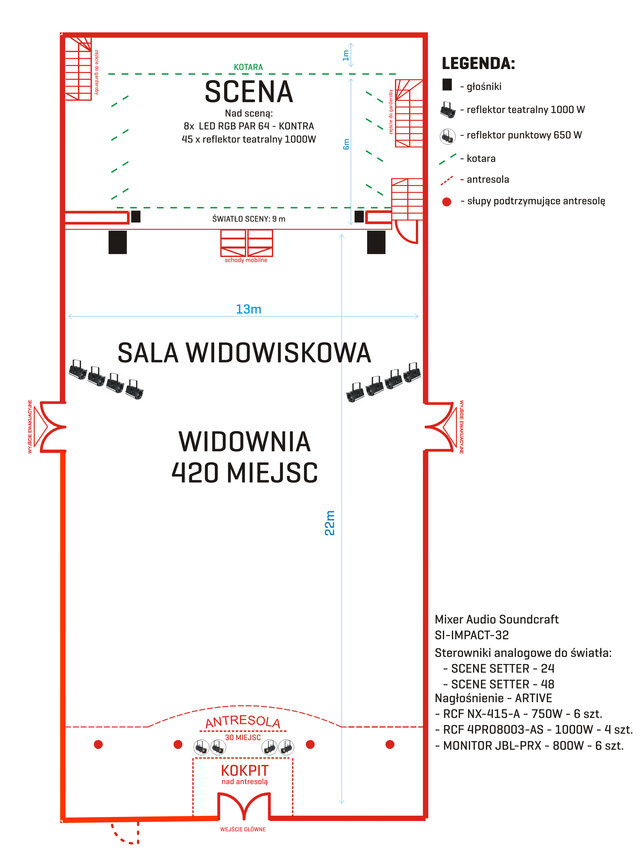 sala widowiskowa - rzut